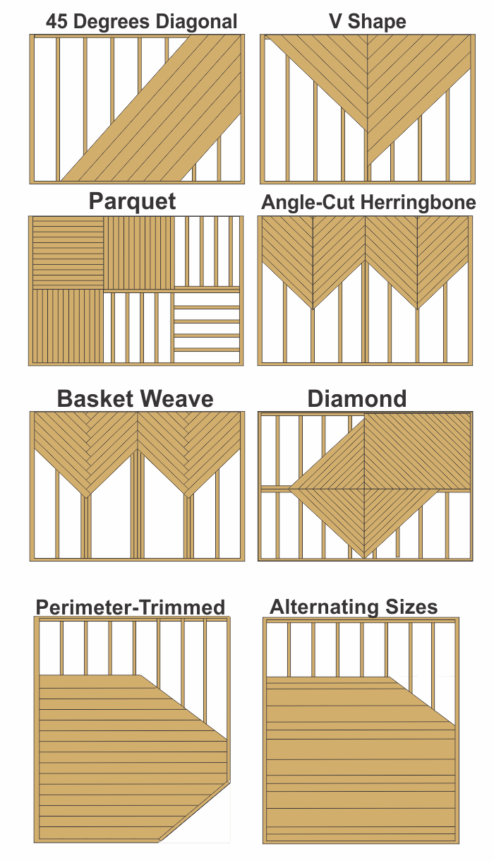 15 Deck Patterns Ideas For Your Deck Project